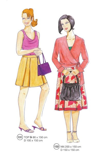 Lutterloh System sewing pattern — custom-fit fashion design 5 from Supplement 281