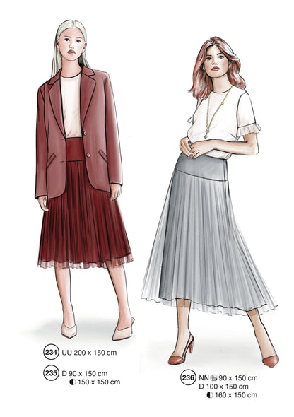 Fashion designs from the Lutterloh System® manual, page 94 of 112