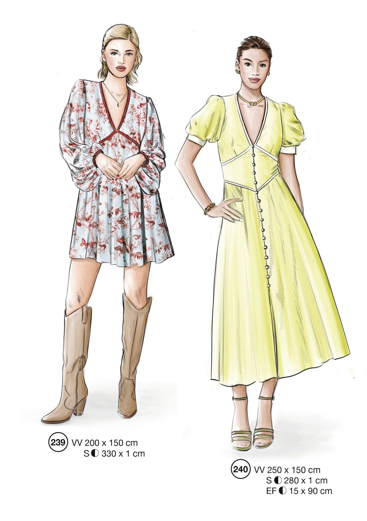 Fashion designs from the Lutterloh System® manual, page 96 of 112