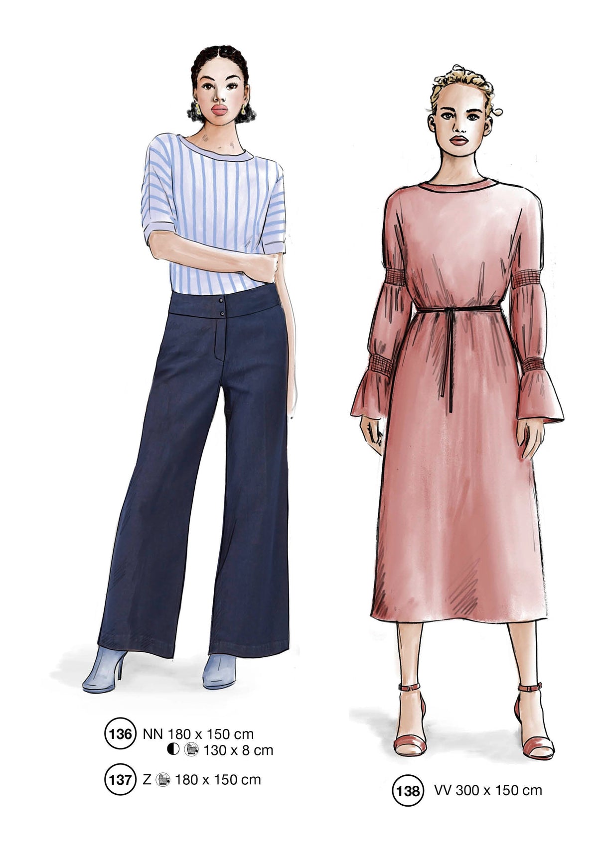 Fashion designs from the Lutterloh System® manual, page 55 of 112