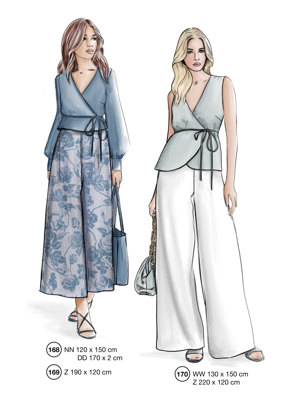 Fashion designs from the Lutterloh System® manual, page 68 of 112