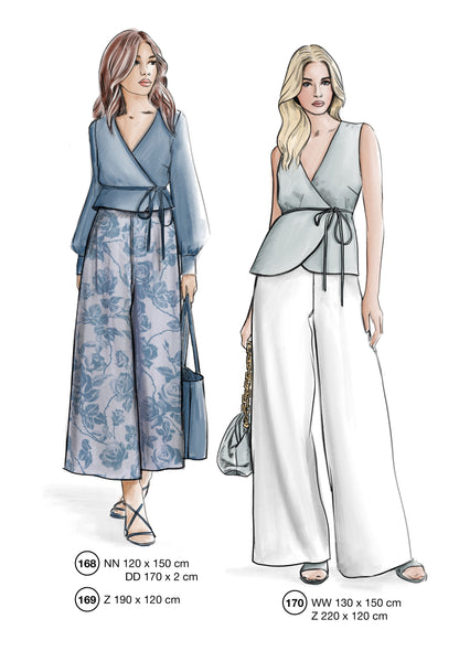 Fashion designs from the Lutterloh System® manual, page 68 of 112