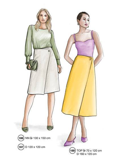 Fashion designs from the Lutterloh System® manual, page 75 of 112