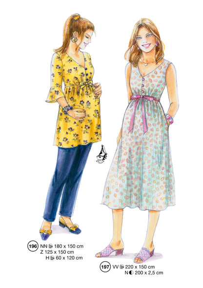 Fashion designs from the Lutterloh System® manual, page 79 of 112
